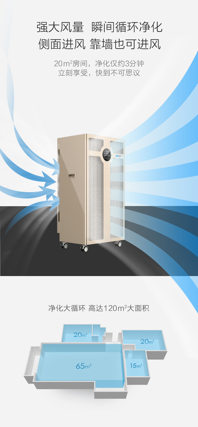 XDO3A智能空气净化器